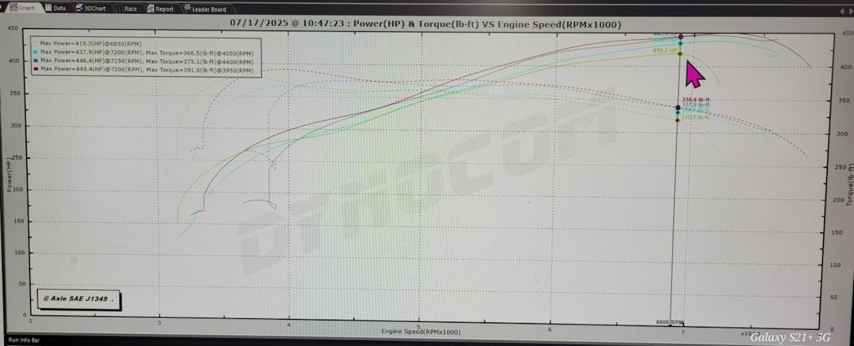 S650 dual-throttle-body adapter