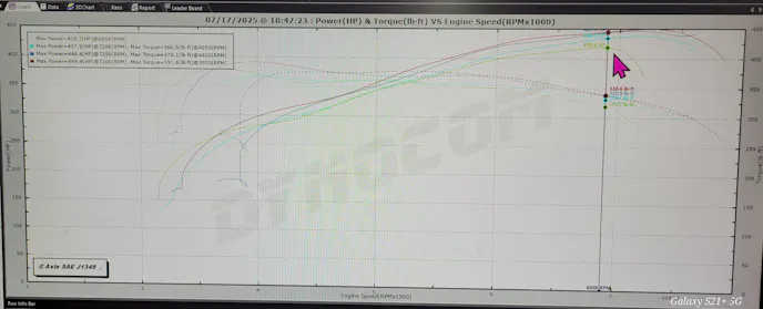 S650 dual-throttle-body adapter