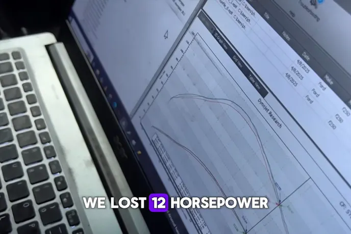 6637 Filter Dyno Result