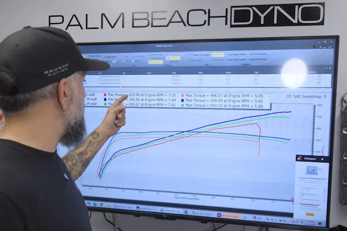 2024+ Whipple F-150 Dyno Results
