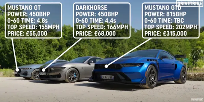 Richard Hammond Ford Mustang GTD Test Drive