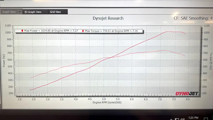 ProCharger P-1X Dark Horse