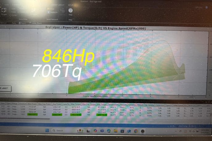 Hurricane I6-Swapped Dodge Viper Dyno Result