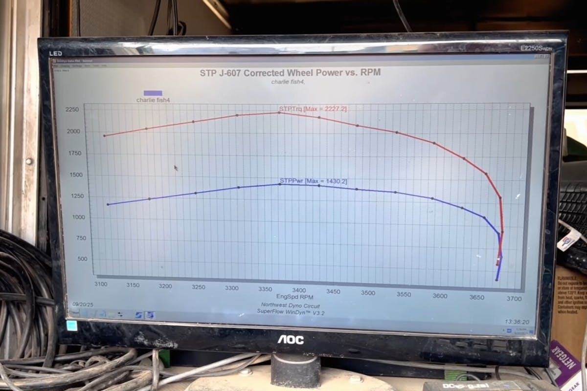 Power stroke 6.0-liter dyno results
