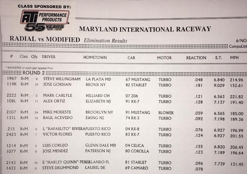 Radial vs Modified Round 2