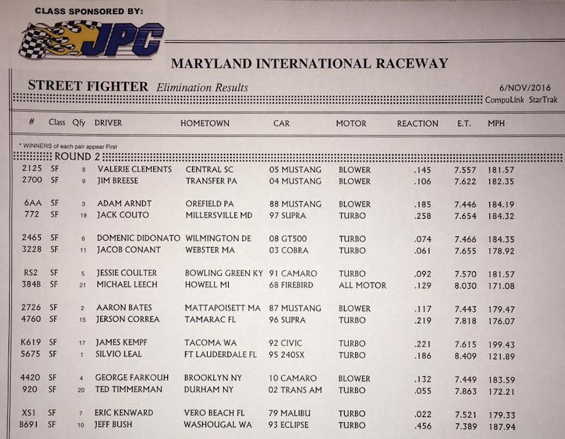 Street Fighter Round 2