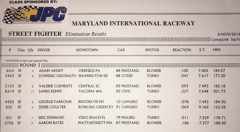 Street Fighter Round 3