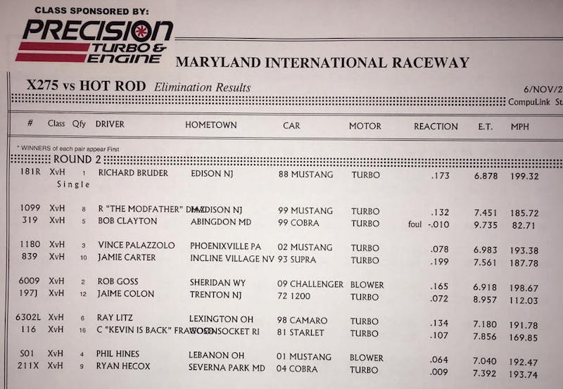 X275 vs Hot Rod Round 2