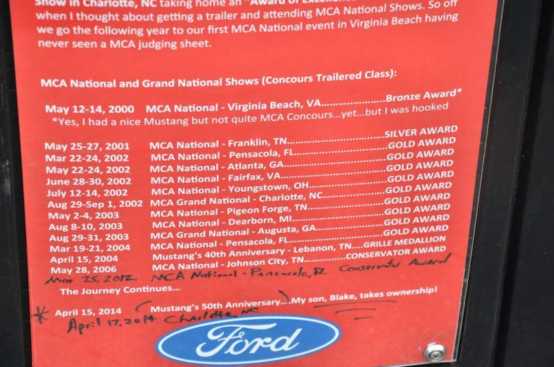 our-top-five-favorites-from-the-crmc-annual-mustang-all-ford-show-0234