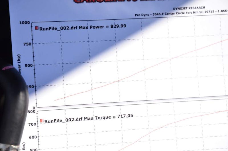 kooks-headers-opens-its-doors-for-8th-annual-kruise-in-0091