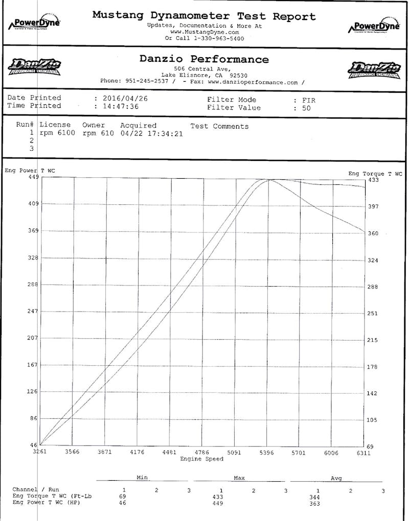 Screen Shot 2016-04-26 at 2