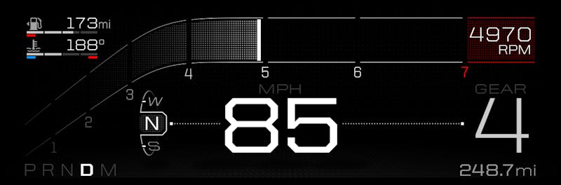 Normal-Mode-GT-Cluster