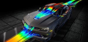 Z28 Aerodynamics