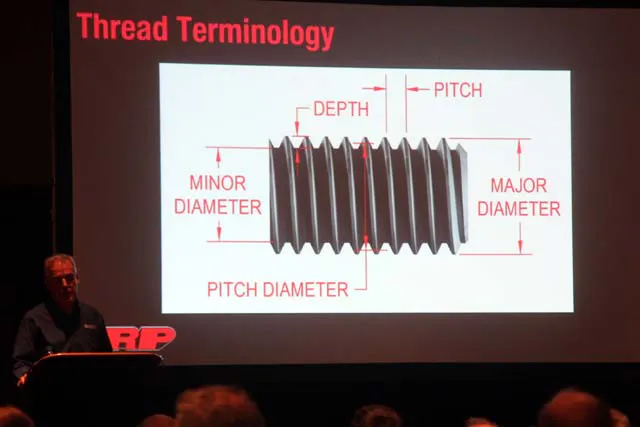 A bolt isn't just a bolt. It actually has a complex anatomy and every part is critically important to its performance.