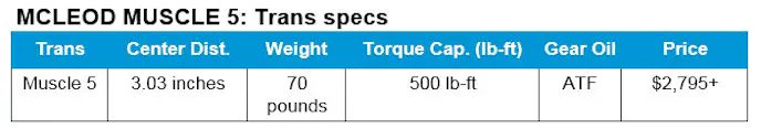 McLeod Muscle Trans specs
