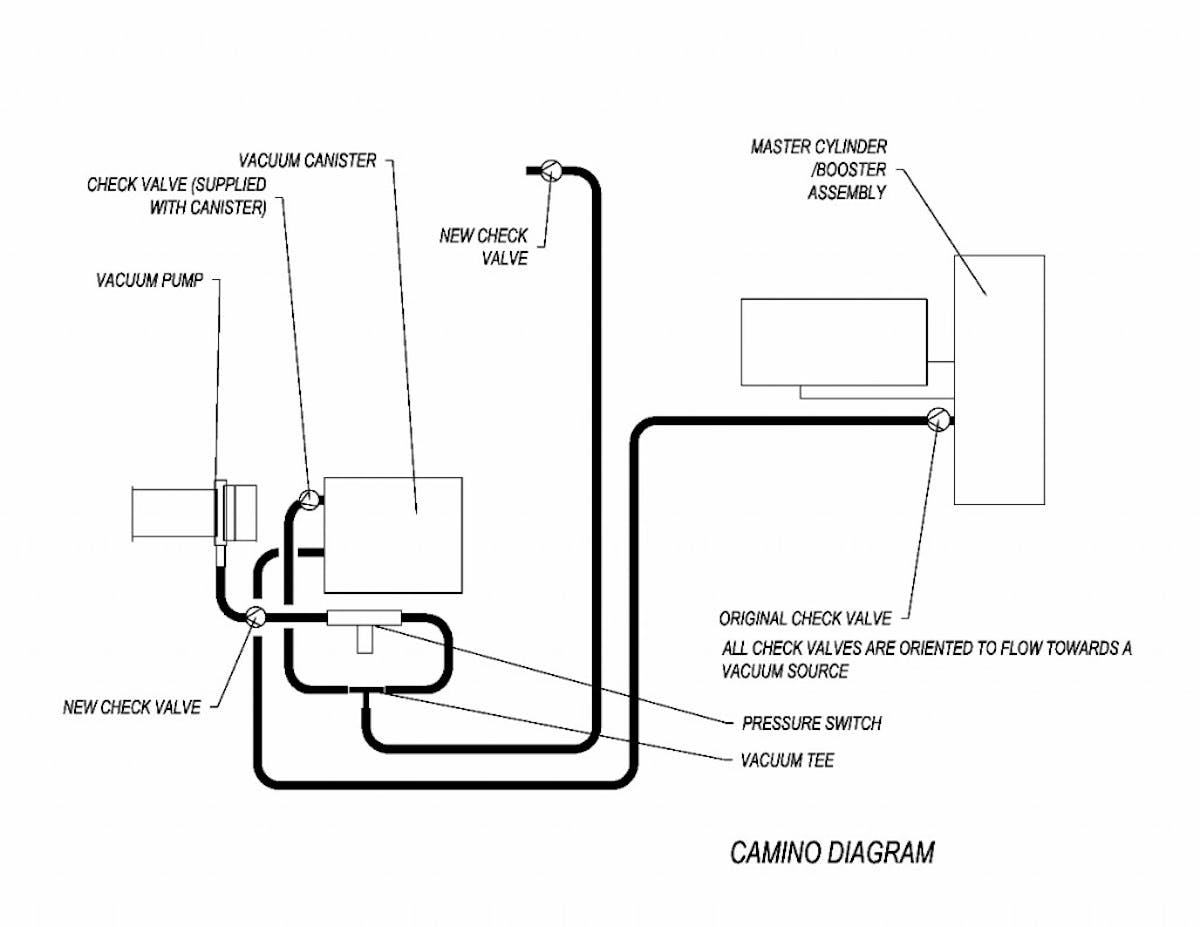 This is Eric’s diagram for the plumbing for his vacuum pump system in his El Camino.
