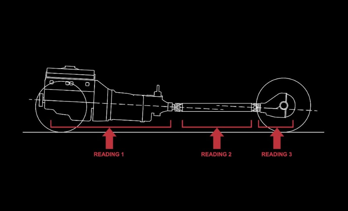 This Tremec illustration used in their app indicates the parallel angles necessary to ensure proper u-joint operating angles. Note the engine and transmission angle is tail down with the pinion angle nose up. If the pinion was nose-down, this would produce a conflicting operating angles. 