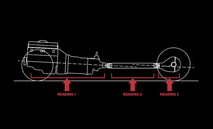 This Tremec illustration used in their app indicates the parallel angles necessary to ensure proper u-joint operating angles. Note the engine and transmission angle is tail down with the pinion angle nose up. If the pinion was nose-down, this would produce a conflicting operating angles.