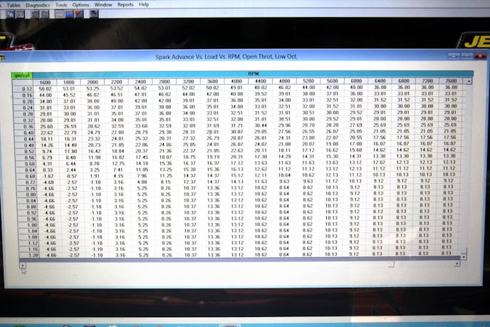Larger injectors will require reconfiguring the stock EFI computer. This is a screen shot of spark advance vs. load vs. rpm from the JET Dynamic Spectrum Tuning software that allows making changes to the stock computer. 