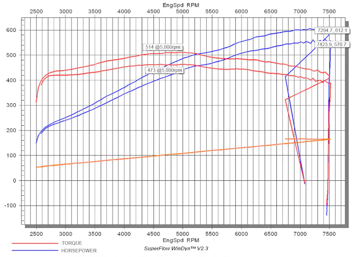overlay-max-power_-final