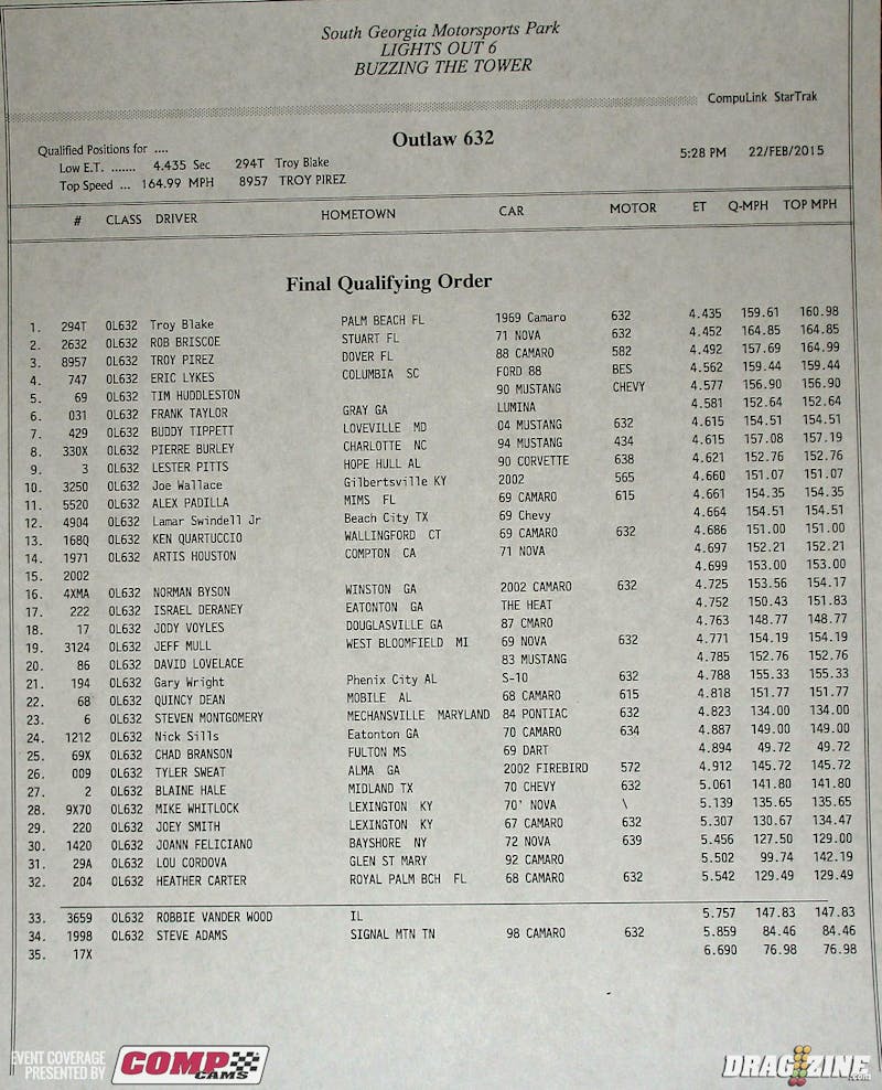 FINALQ-OL632-LIGHTSOUT6