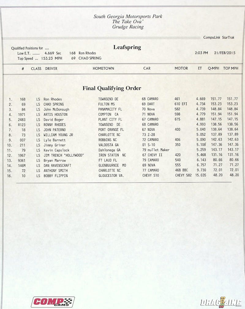 Q1-LEAFSPRING-LIGHTSOUT6