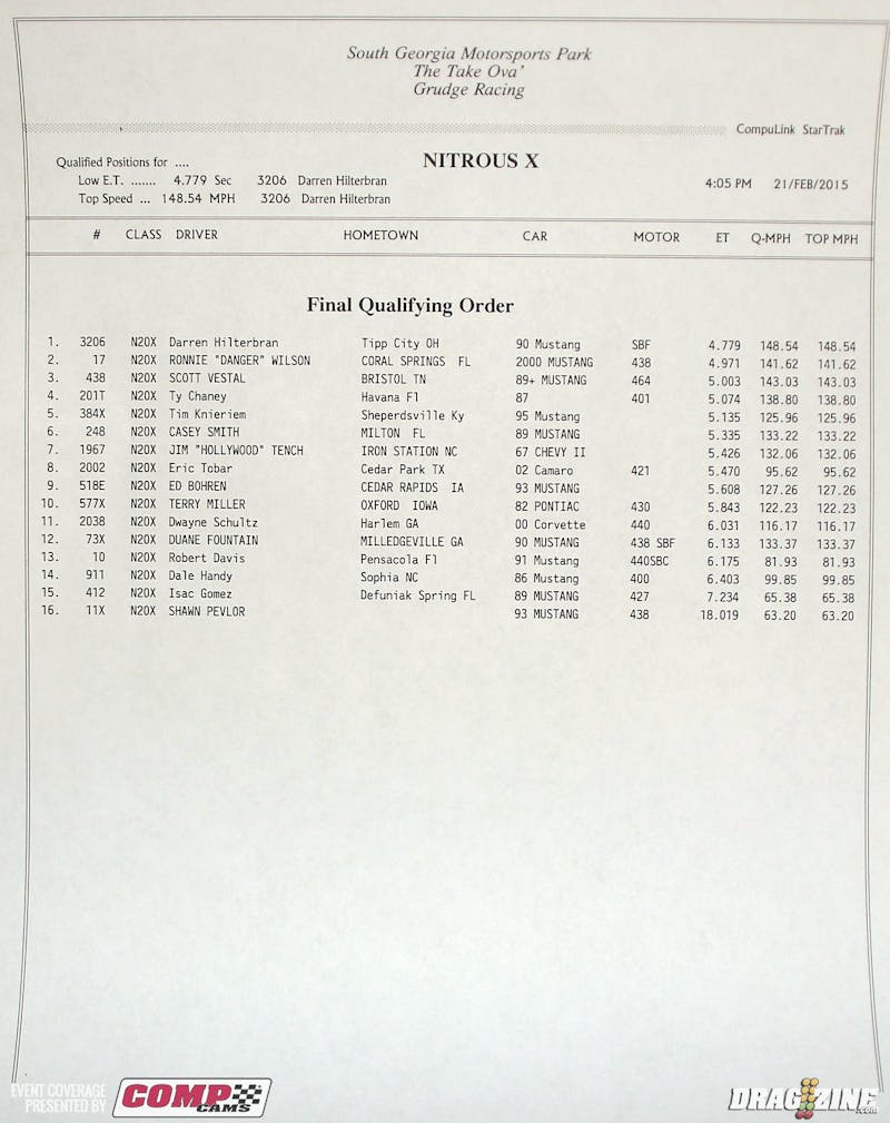 Q1-NITROUSX-LIGHTSOUT6