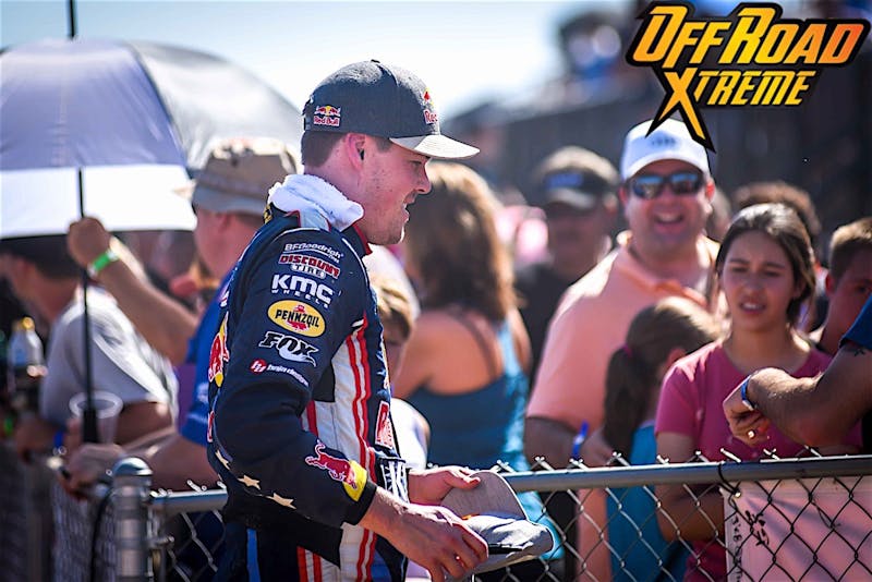 LOORRS-Rounds-1-and-2200