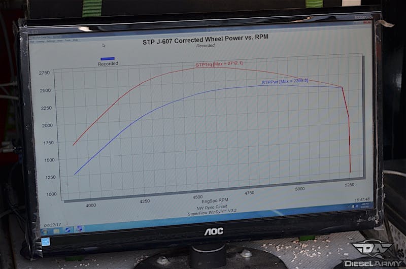 Ultimate-Callout-Challenge-Day-2-482